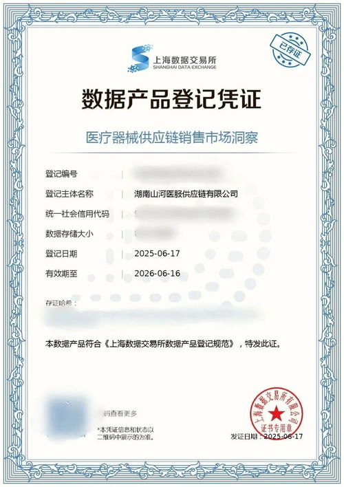 全省首張醫療數據產品登記憑證落地開福